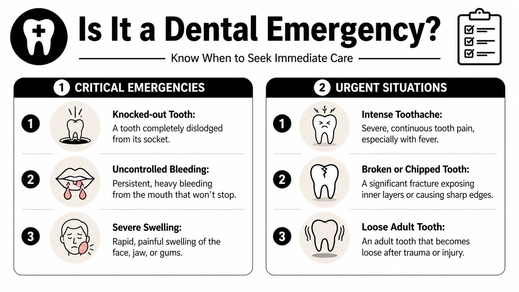 Emergency Dentist Same Day Appointment Houston & Bellaire 2 An infographic titled Is It a Dental Emergency outlining critical emergencies and urgent situations requiring immediate care.