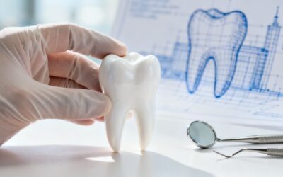 Blog 2 Restoration Dentistry